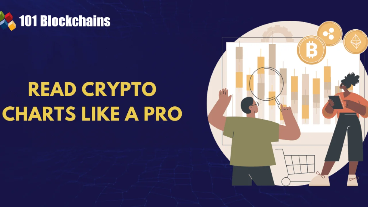 Crypto Charts: Master Trading Signals Now