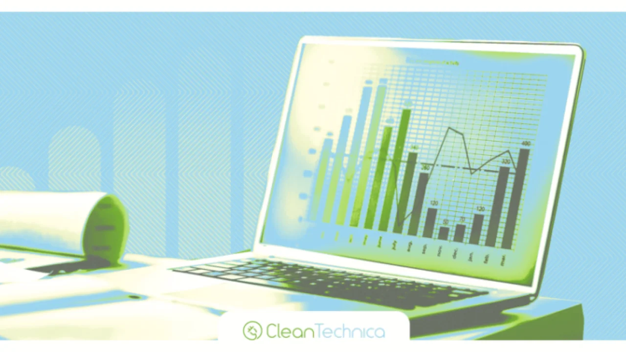 Sierra Club: Rising Prices Directly Linked to Trump Tariffs, Cuts to Clean Energy